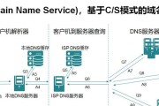 yp222222服务器的最新IP地址是什么？