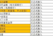 空调制热功率为何如此之大？揭秘背后的原因是什么？