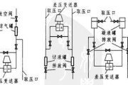 9寸变彩安防监控的安装步骤是什么？安装时应注意什么？