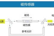AI服务器传感器的使用方法是什么？使用传感器时应注意哪些事项？