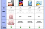 用纸制作平板电脑可能吗？具体步骤是什么？