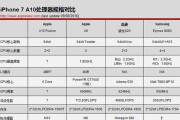 骁龙700处理器性能如何？与哪些处理器相当？