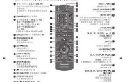 迷你音箱如何使用碟片蓝牙？使用体验如何？