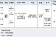 雷电显卡的性能档次如何？