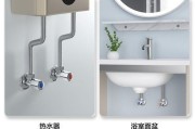 转换器热水器专用接口的规格是什么？这种接口有什么优势？