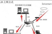 新无线网卡使用方法是什么？使用中应注意什么？