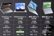笔记本电脑配置标准应该怎么看？