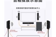 电脑光纤输出音箱连接方法？接线后音质不理想怎么办？