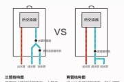 热水器回水系统的安装步骤是什么？