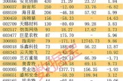华为最新消息今天是什么？如何获取最新动态？
