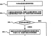 服务器认证过期的处理方法是什么？