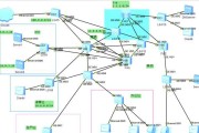服务器双网口工作原理是什么？原理图如何解读？