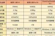 怎么看电脑的真实配置和型号？辨别方法是什么？