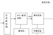 网关存储硬盘的设置方法是什么？设置过程中应注意什么？