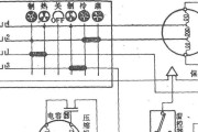 空调制冷技术详细介绍？空气调节与制冷技术有哪些特点？