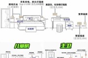 涂鸦智能插座小度控制方法？