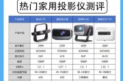 20元投影仪的性价比如何？值得购买吗？