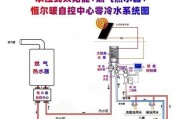 管道天然气热水器的定义是什么？它的工作原理如何？