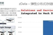 网红服务器中心的定义是什么？