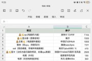 八千元台式电脑配置性能如何评估？