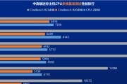 2024最强核显CPU排名揭晓（性能超越预期）