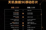 2022手机处理器排行榜揭晓（全面分析手机处理器性能，领先一步选购手机！）