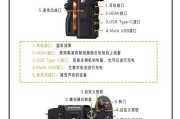 索尼相机画面出框的解决视频教程？