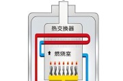 自主循环热水器使用教程视频在哪里？