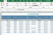 误删表格数据恢复办法大揭秘（教你轻松恢复被误删的重要表格数据）