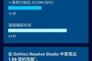 办公电脑集成显卡选购指南？