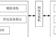 模拟器操作技能有哪些常见问题？