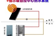 热水器连接天然气管道应使用哪种材料？