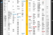 2024年最新CPU天梯排行榜？如何根据性能选择处理器？