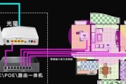 斐迅智能路由器k2如何设置？设置地址是什么？