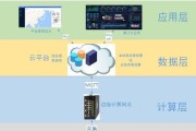 一代网关编程二代网关怎么区分？两代网关有何不同？