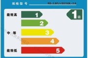 tcl空气能热水器怎么样？常见故障有哪些解决方法？