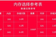 外扩内存后电脑变卡怎么办？如何优化？