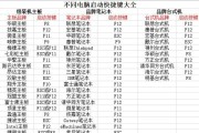 联想笔记本强制开机方法