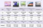 金士顿内存条真假如何辨别？查证方法有哪些？