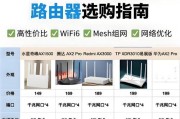 品牌路由器面板设置方法是什么？