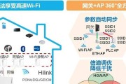 移动智能家庭网关设置复杂吗？具体步骤是什么？
