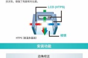 桌板如何与投影仪连接使用？连接过程中遇到问题怎么办？