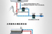 热水器水头管盖子拆卸方法？需要哪些工具？