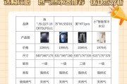 燃气热水器额定电功率是什么意思？