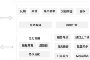 流量控制网关的设置方法是什么？