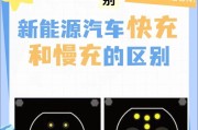充电桩是否包含充电器？充电方法是什么？
