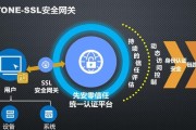 网关用户登录怎么操作？登录后能访问哪些资源？
