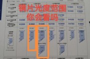 手机摄像头镜片清洗方法是什么？如何防止镜片刮花？