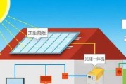 秩能侠户外电源性能如何？购买后如何使用？