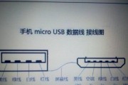 模拟语音网关32口功能解释是什么？
